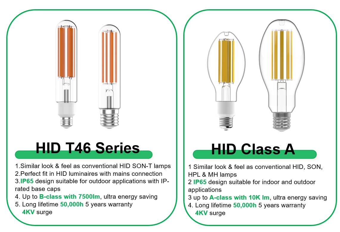 LED HID filament range